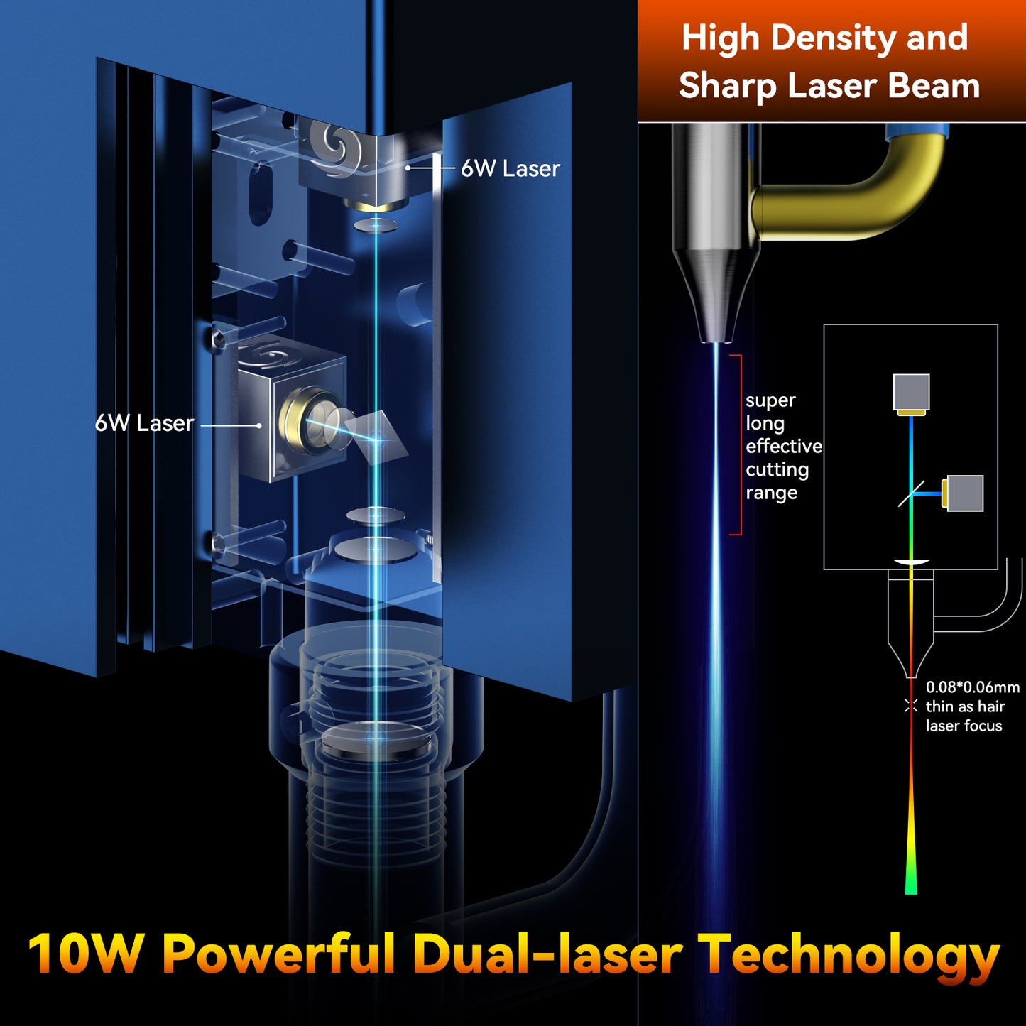 SCULPFUN S30 Pro automatic air-assist laser engraving machine Replaceable lens design Includes laser repair kit Expandable to 935x900mm engraving area Air-assist M8 motherboard