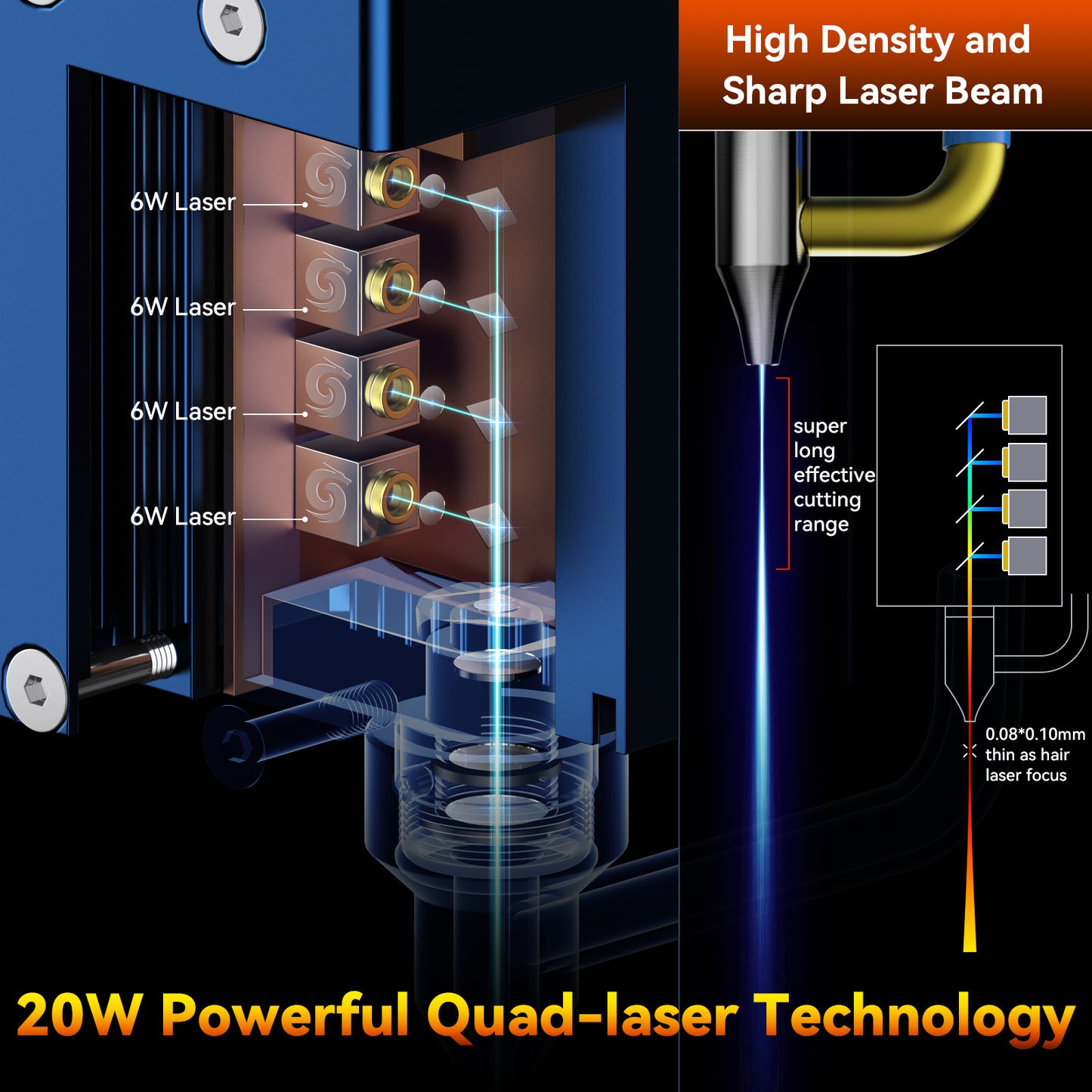 SCULPFUN S30 Pro Max automatic air-assist laser engraving machine Replaceable lens design Includes laser repair kit Expandable to 935x900mm engraving area Air-assist M8 motherboard