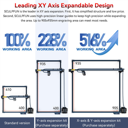SCULPFUN S30 Pro automatic air-assist laser engraving machine Replaceable lens design Includes laser repair kit Expandable to 935x900mm engraving area Air-assist M8 motherboard