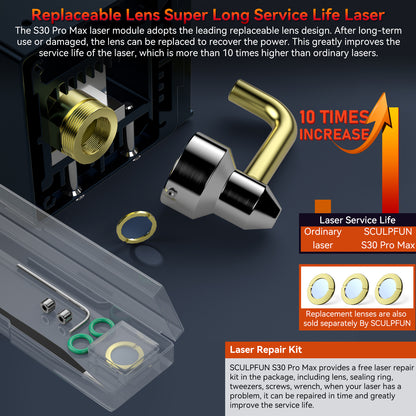 SCULPFUN S30 Pro Max automatic air-assist laser engraving machine Replaceable lens design Includes laser repair kit Expandable to 935x900mm engraving area Air-assist M8 motherboard