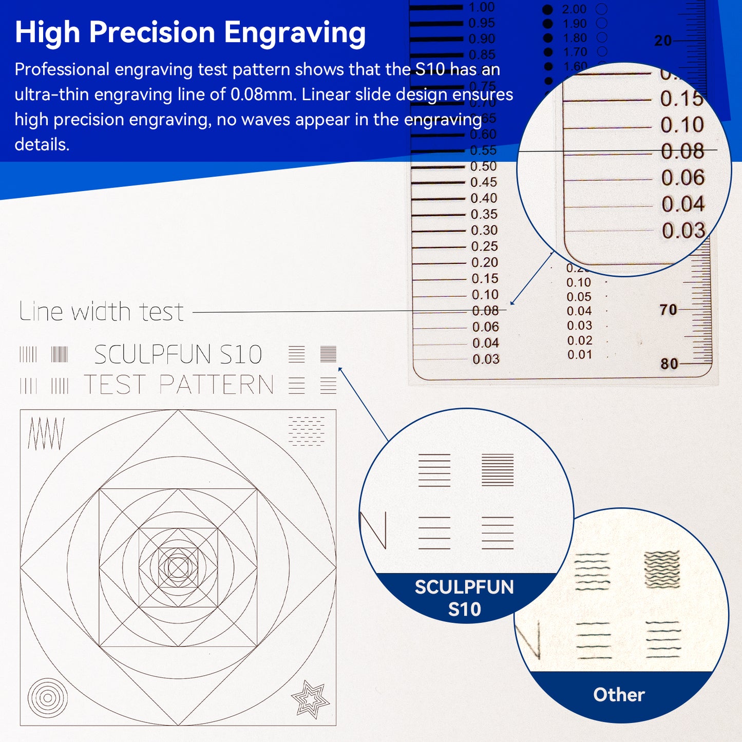 SCULPFUN S10 Laser module   High Speed Air Assist   10W High Density Laser  Clean Cutting For Laser Engraving Machine  Laser Engraving Machine Laser Cutting Machine Wood Acrylic Cutting Tools