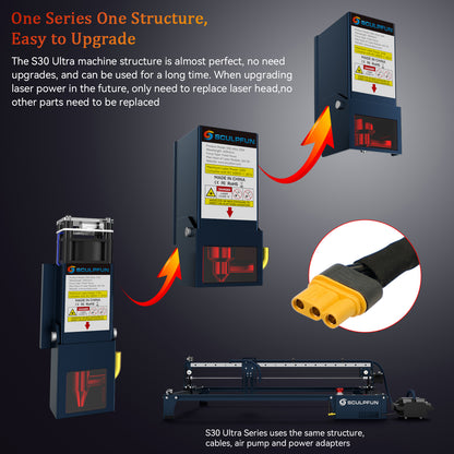 SCULPFUN S30 Ultra-22W Laser Engraving Machine 600x600mm Engraving Area  Automatic Air Assist Replaceable Lens Includes Laser Repair Kit  Air Assist M8 Main Board