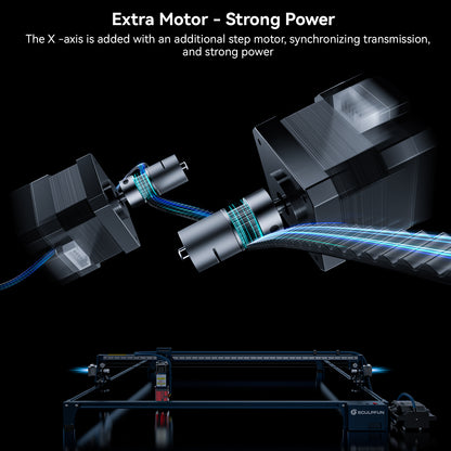 SCULPFUN S10/S30 series 935x905mm engraving area expansion kit   directly installed and No need  other accessories   Suitable for S10/S30/S30 Pro/S30 Pro Max