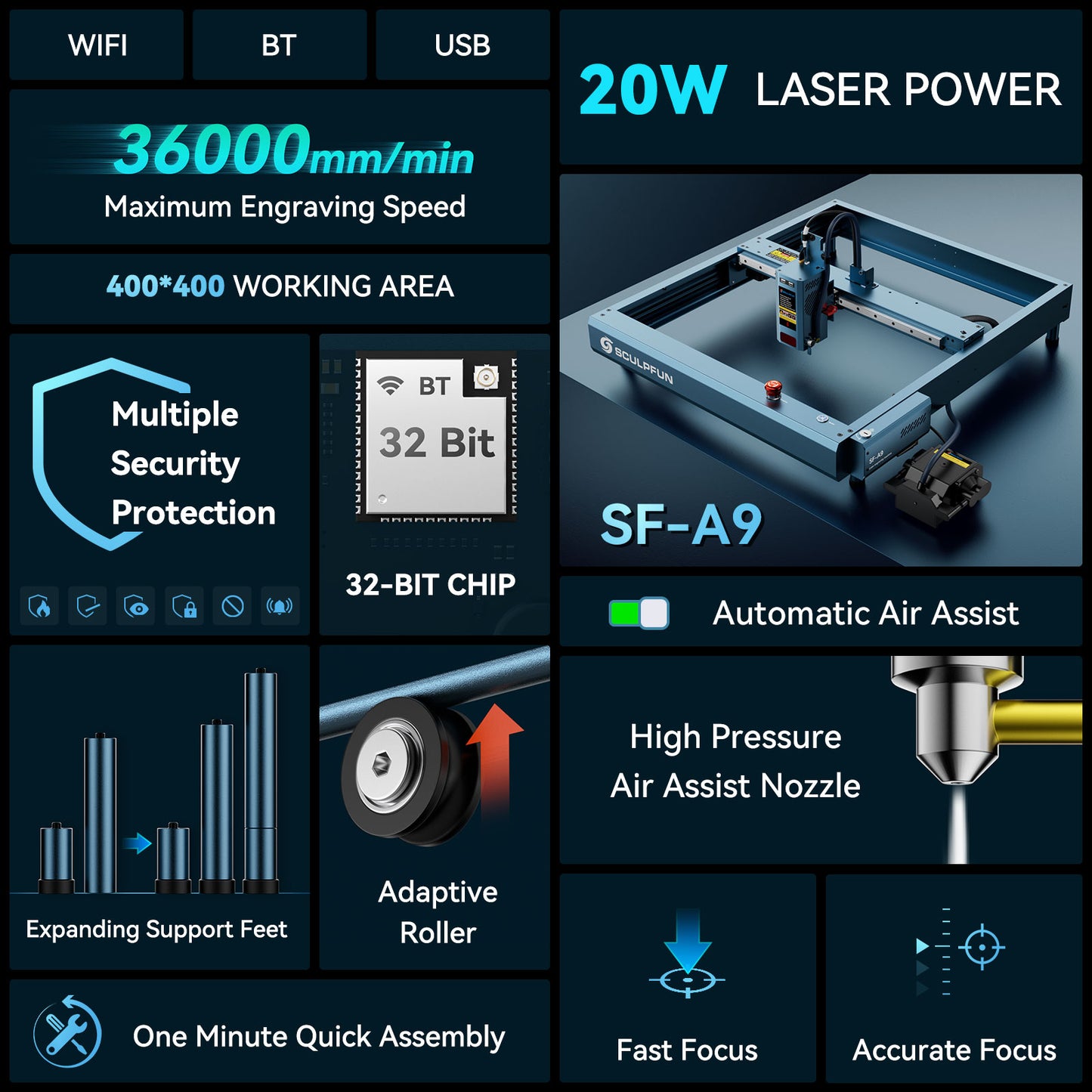 SCULPFUN SF-A9 20W Laser Engraving Machine 400*400mm Working Area with Precise Positioning Multiple Connection MethodS Safety Alarm Function