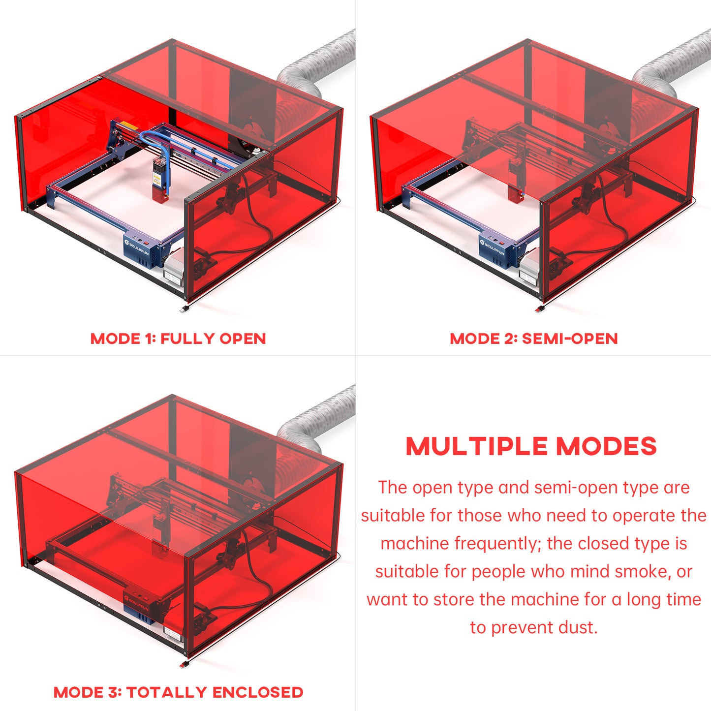 SCULPFUN 720x720x360mm laser engraving machine Enclosure  Smoke Exhaust Box  Dust-proof box  Powerful suction fan  Metal structure  Modifiable box   Easy to install