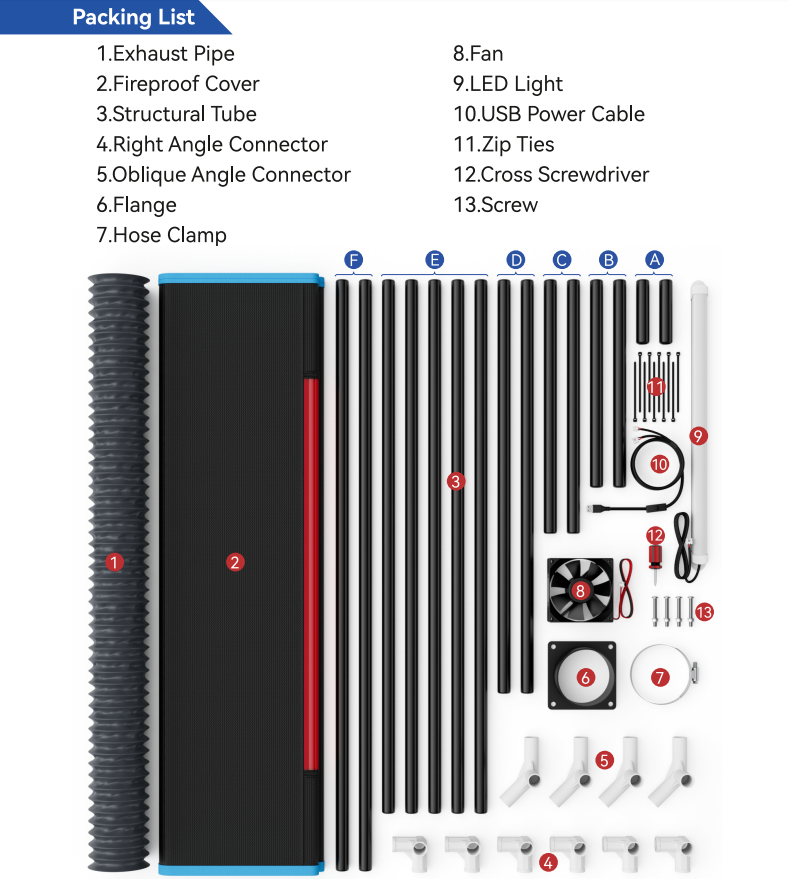 SCULPFUN B1 Laser Engraver Enclosure Smokeproof Fireproof Protective Cover with Powerful Suction Fan